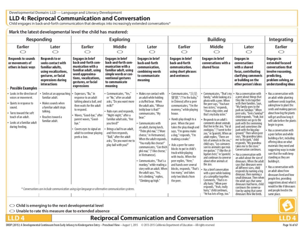lld 4: reciprocal communication and conversation chart